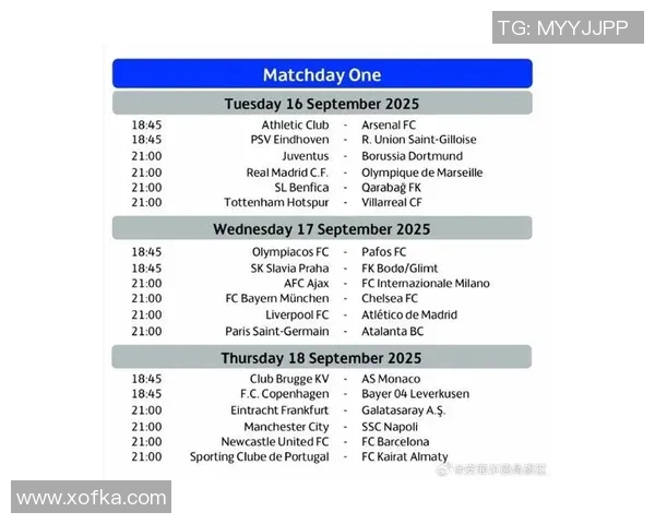 伯纳乌球场翻修计划公布皇马欧冠主场暂时迁至马竞主场